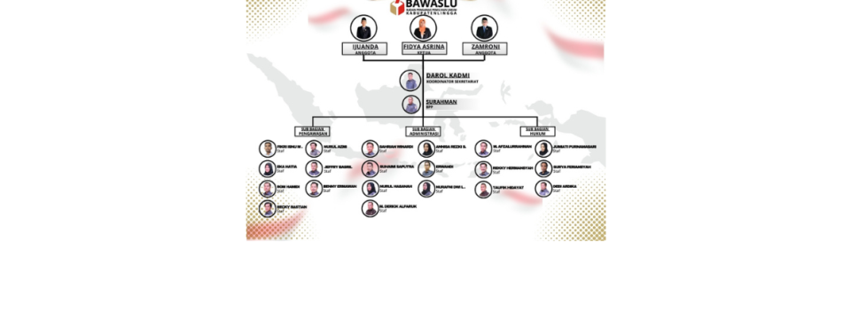 STRUKTUR BAWASLU KABUPATEN LINGGA